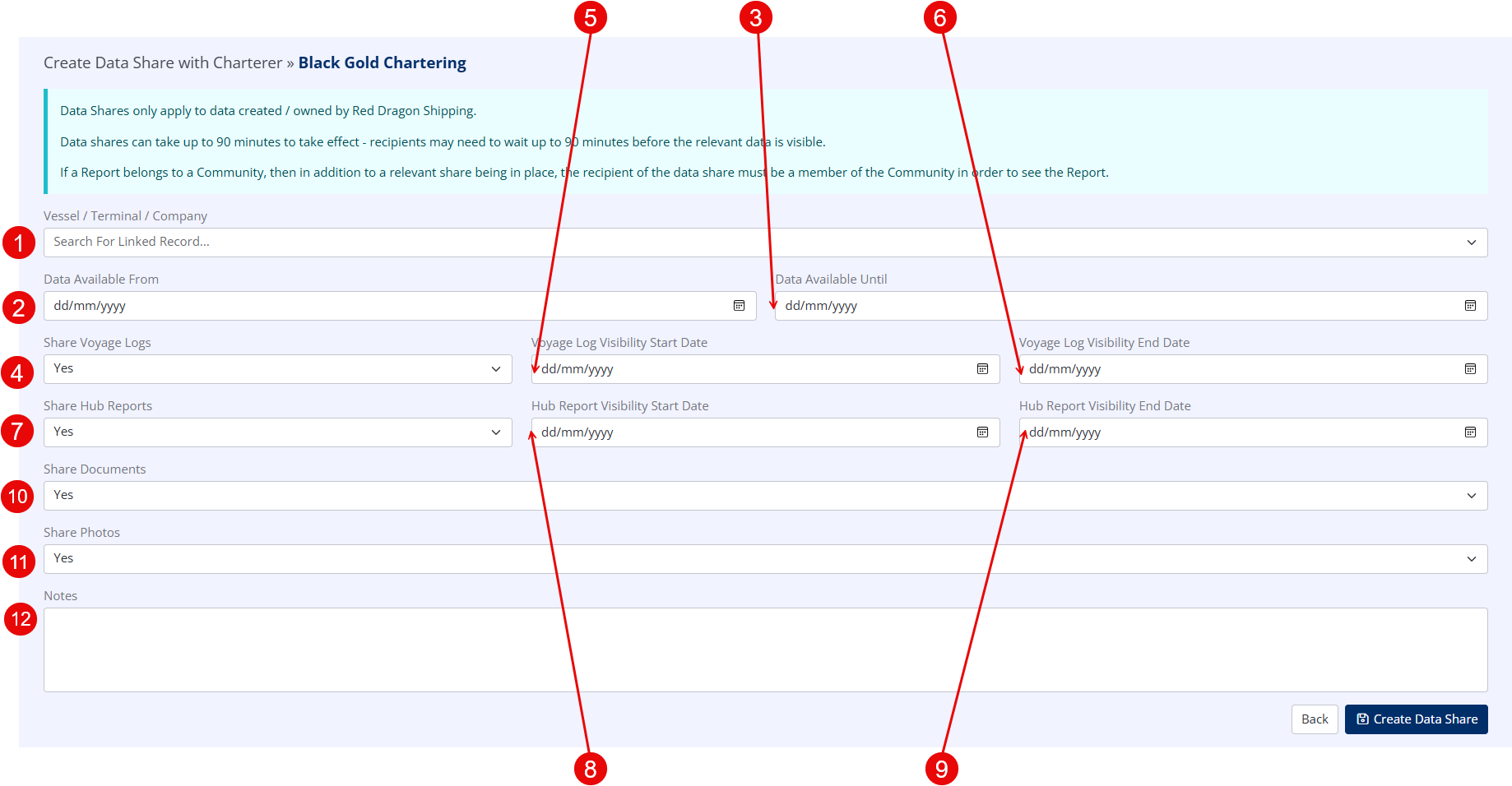 Configuring a Data Share